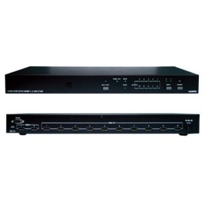 THENDER CLUX-210S | Selettore/Splitter HDMI 1.3 - 2 ingressi - 10 uscite