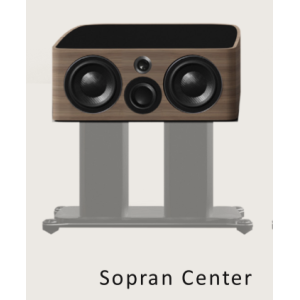 MOREL SOPRAN CENTER | Canale Centrale