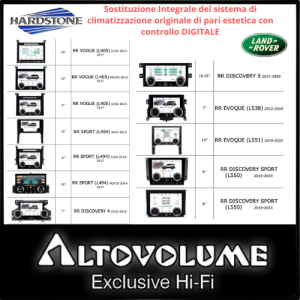 HARDSTONE - Display Custom Fit sostitutivo Climatizzatore Digitale per auto Land Rover
