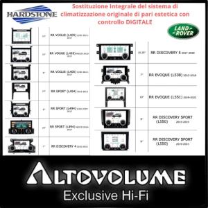 HARDSTONE - Display Custom Fit sostitutivo Climatizzatore Digitale per auto Land Rover